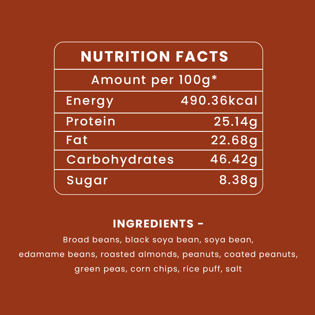 Manwaar Dry Fruit Protein Booster