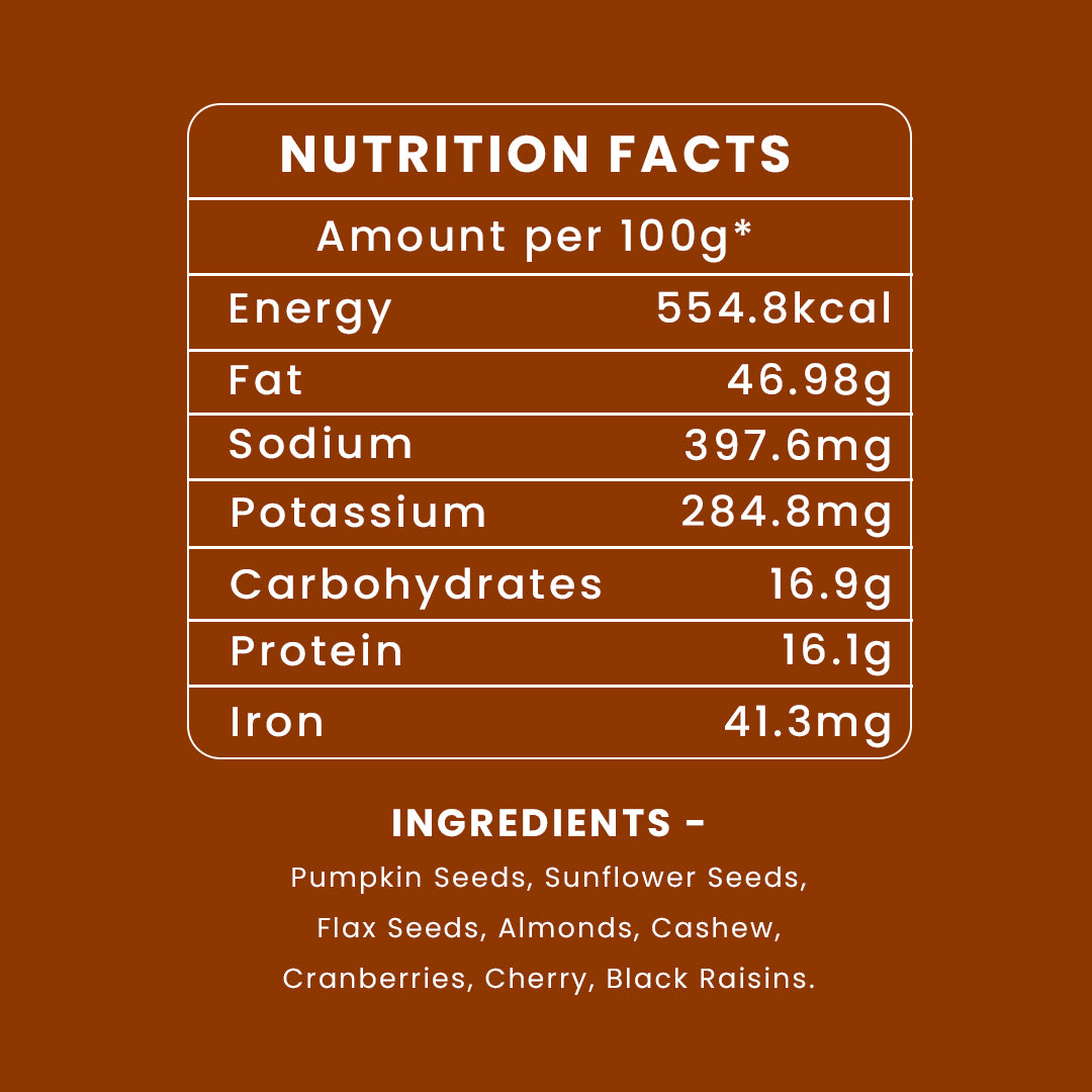 Manwaar Dry Fruits Seeds Mix