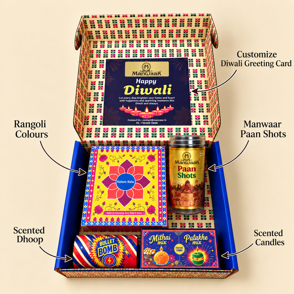 Mini Diwali Giftbox